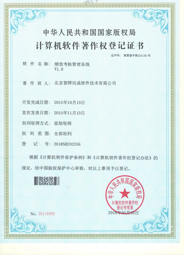 绩效考核管理系统